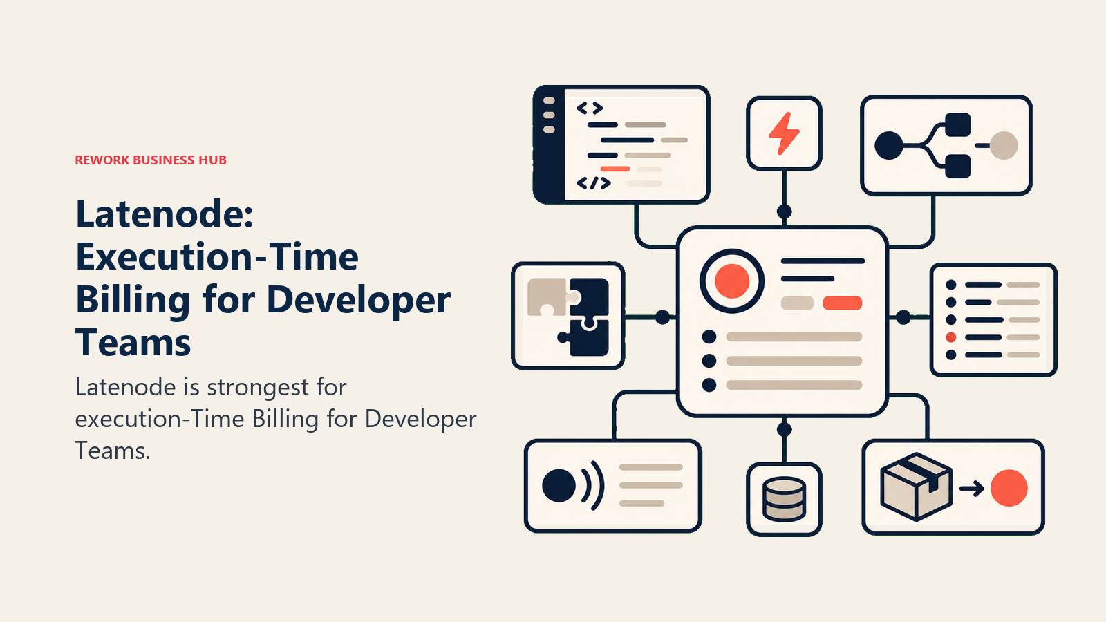 Latenode: Execution-Time Billing for Developer Teams illustrated with developer workbench