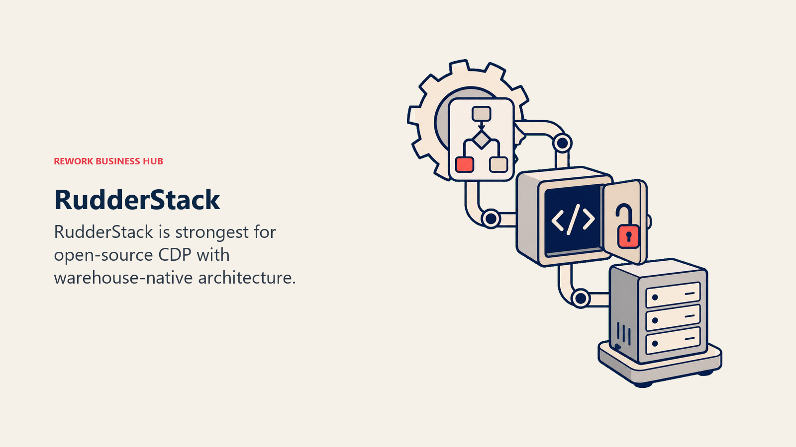 RudderStack illustrated with open engine