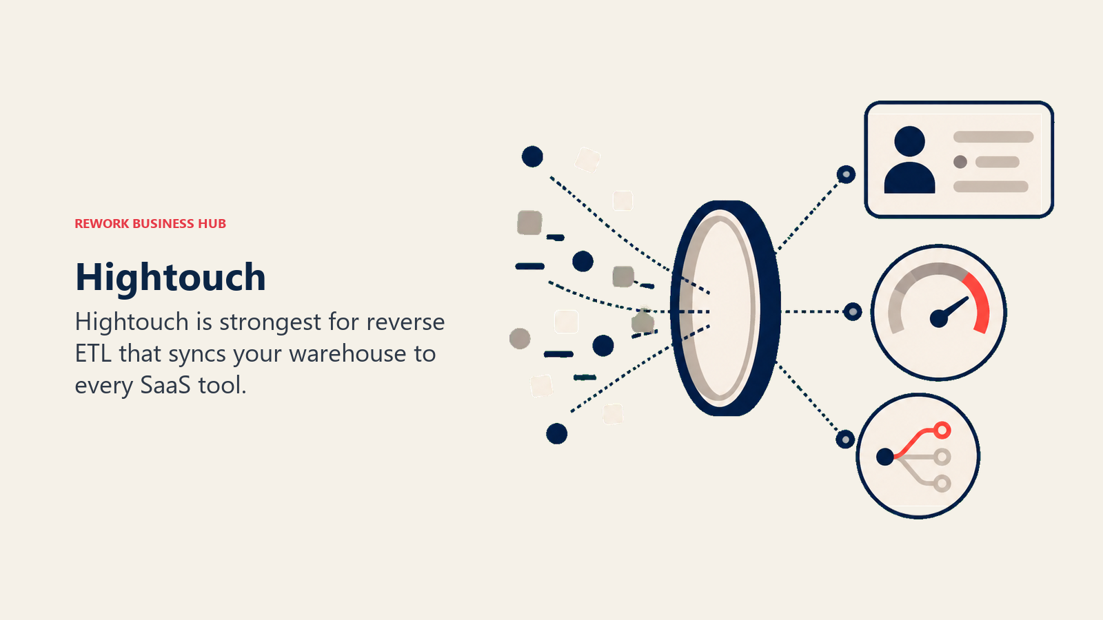 Hightouch illustrated with data lens