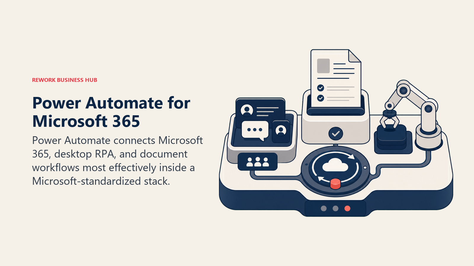 Power Automate for Microsoft 365 shown as one native desk combining collaboration, documents, cloud flows, and desktop RPA