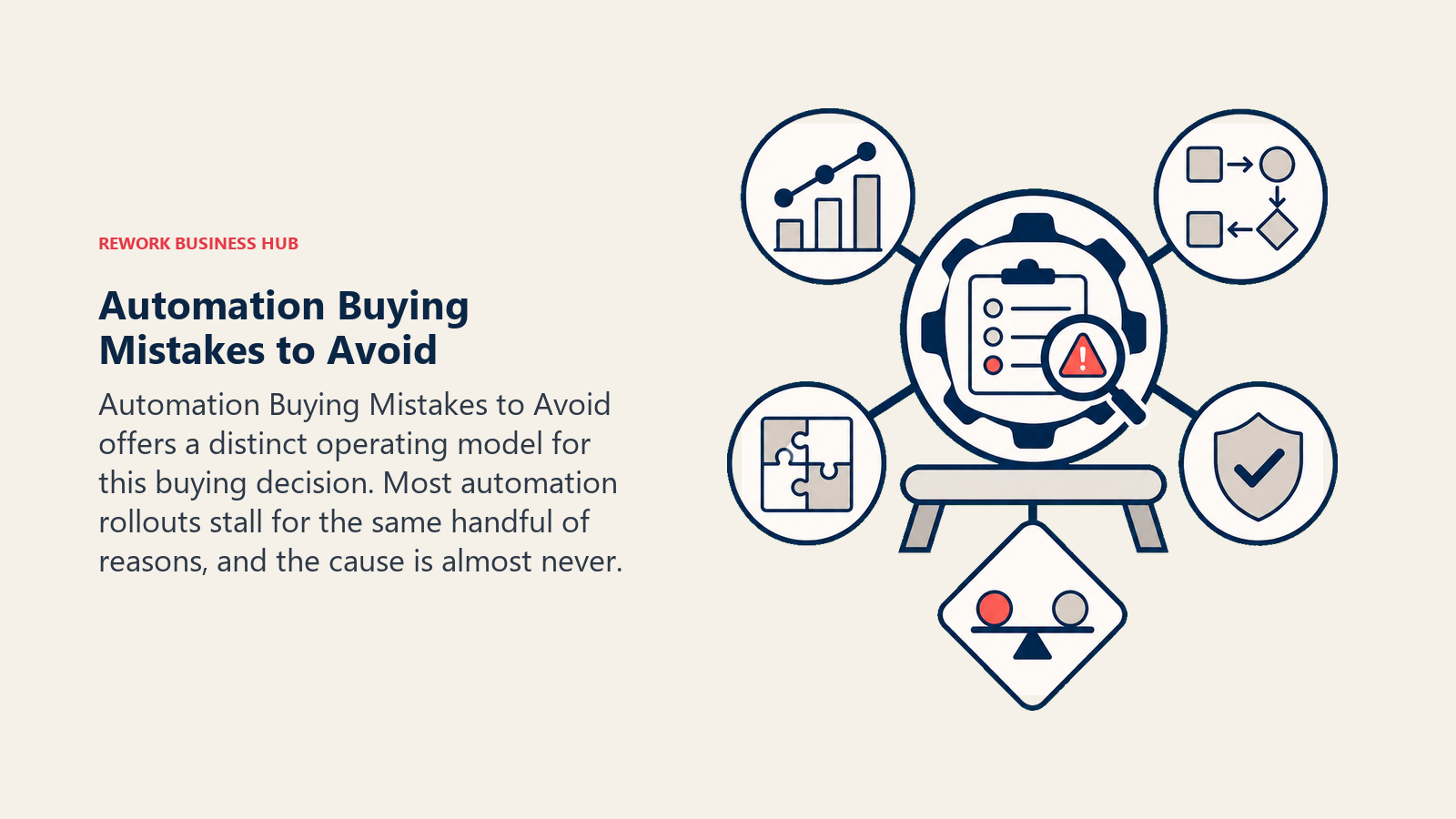 Automation Buying Mistakes to Avoid illustrated with decision workbench