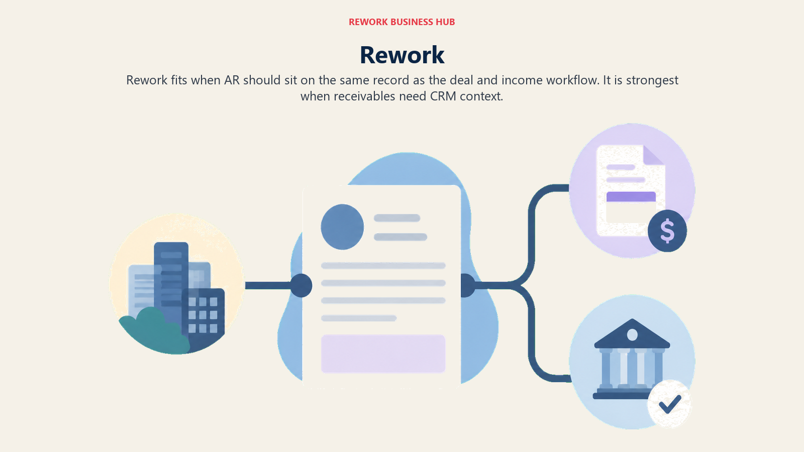 Rework visual