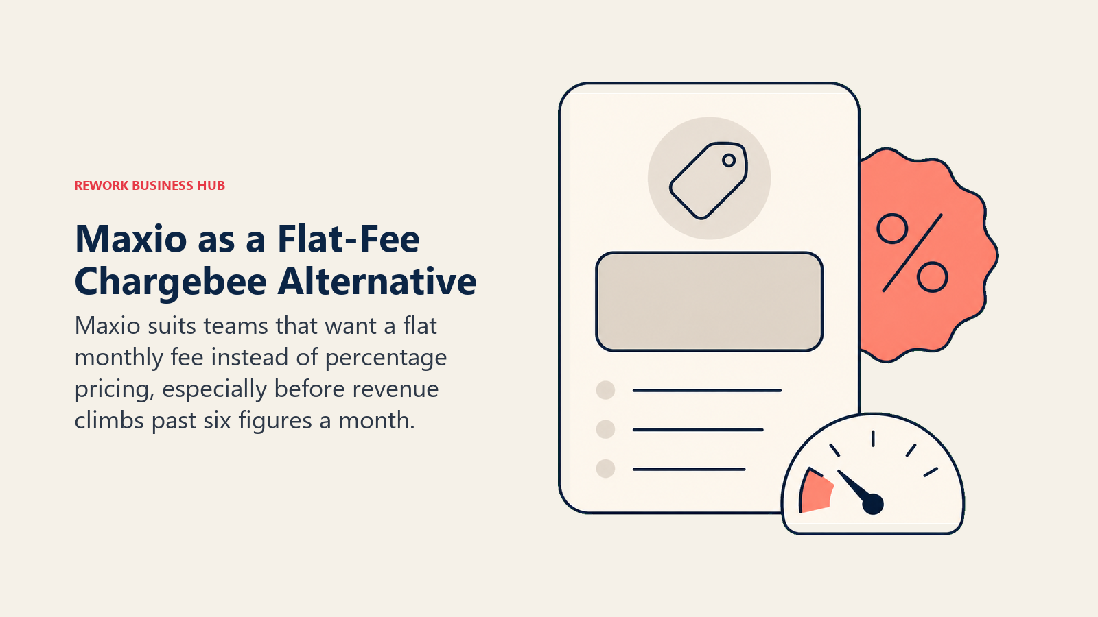 Maxio profile showing the flat-fee alternative to percentage billing
