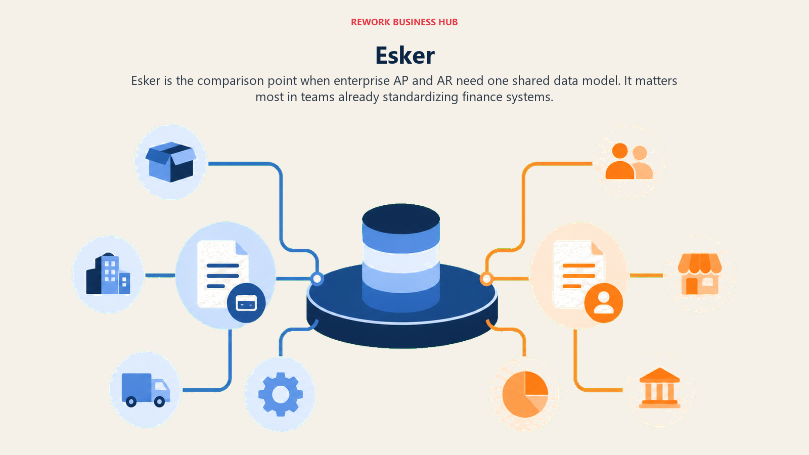Esker visual