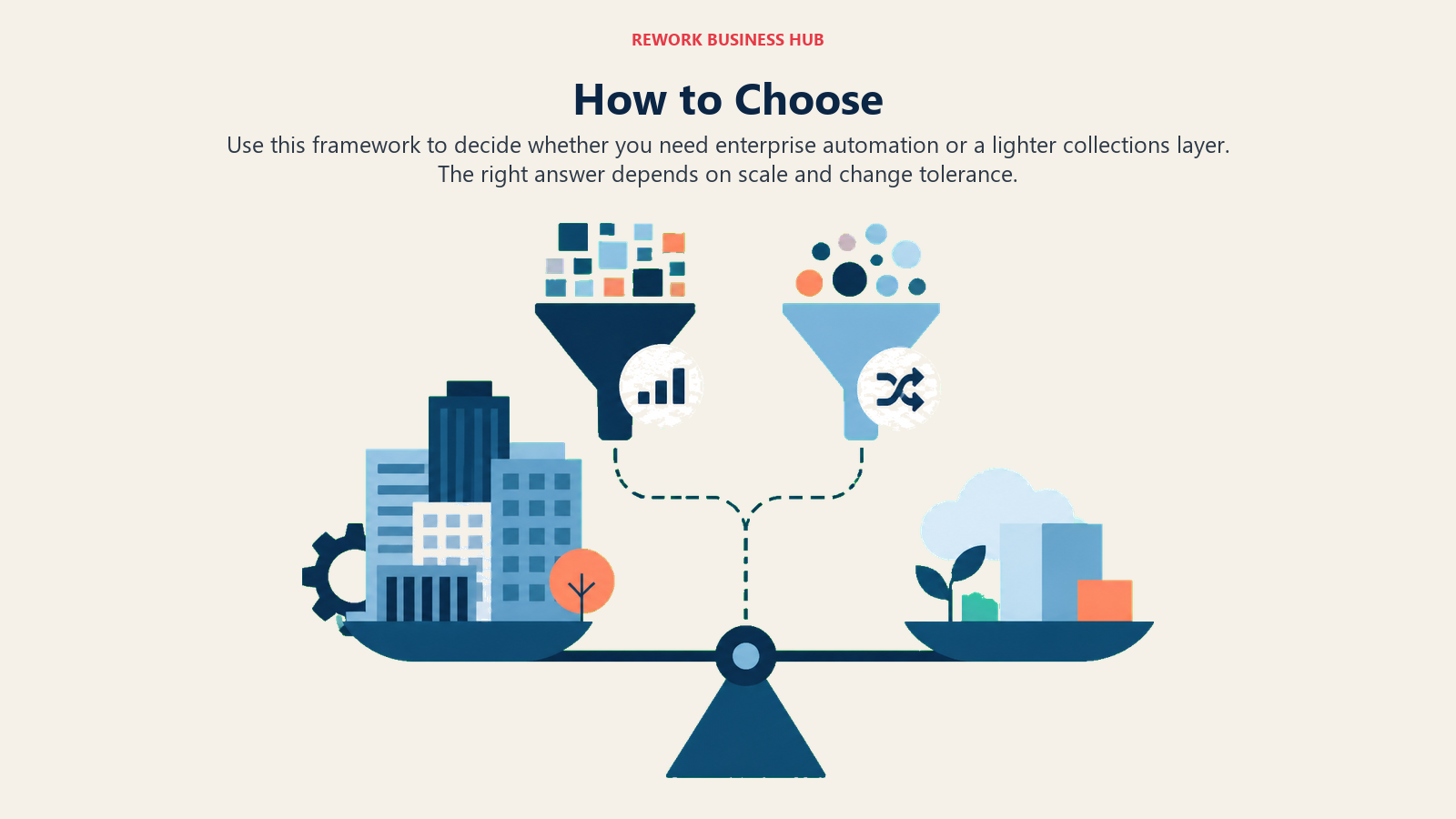 How to Choose visual