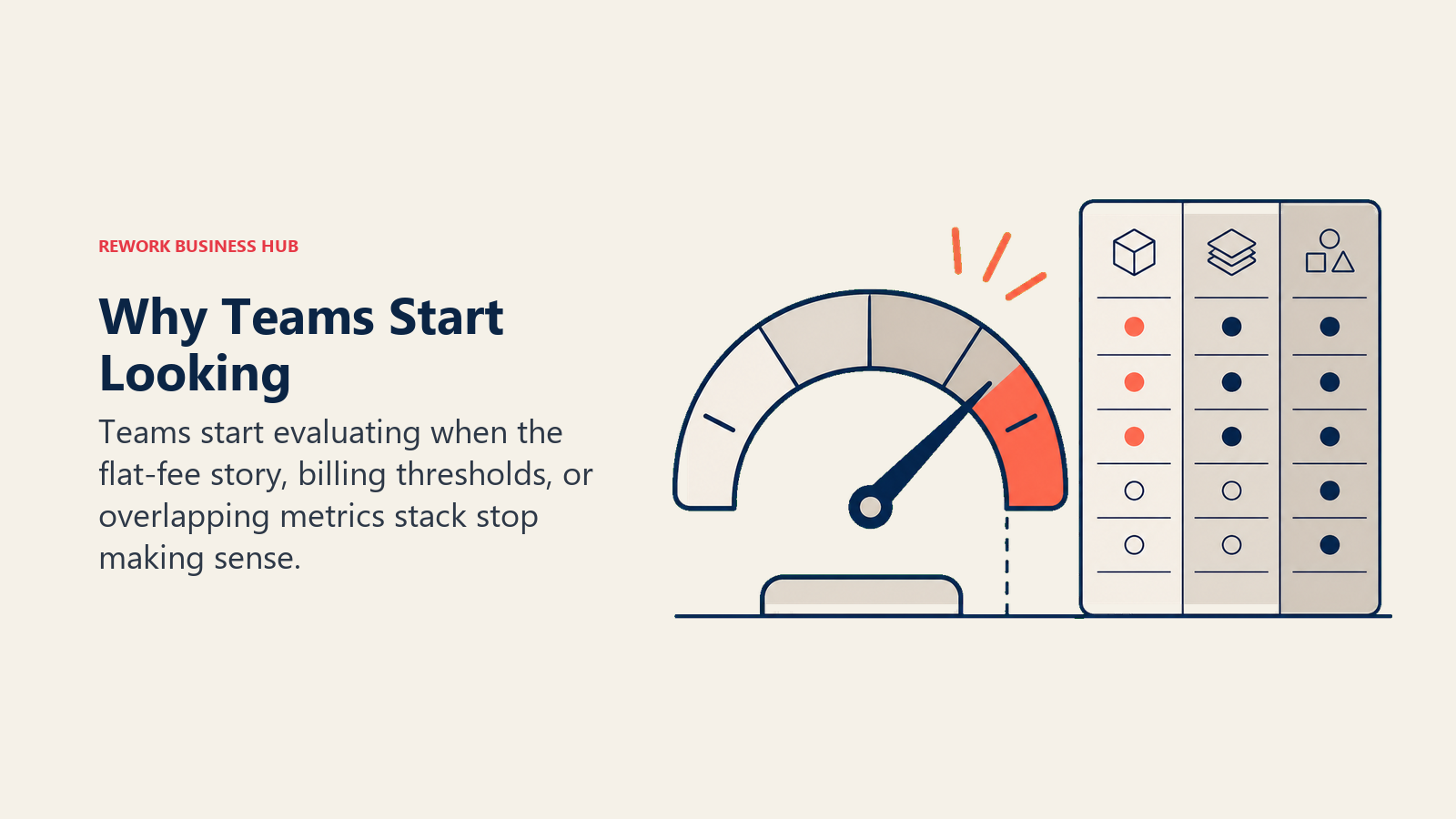 Why Finance Teams Start Evaluating Maxio Alternatives supporting editorial visual