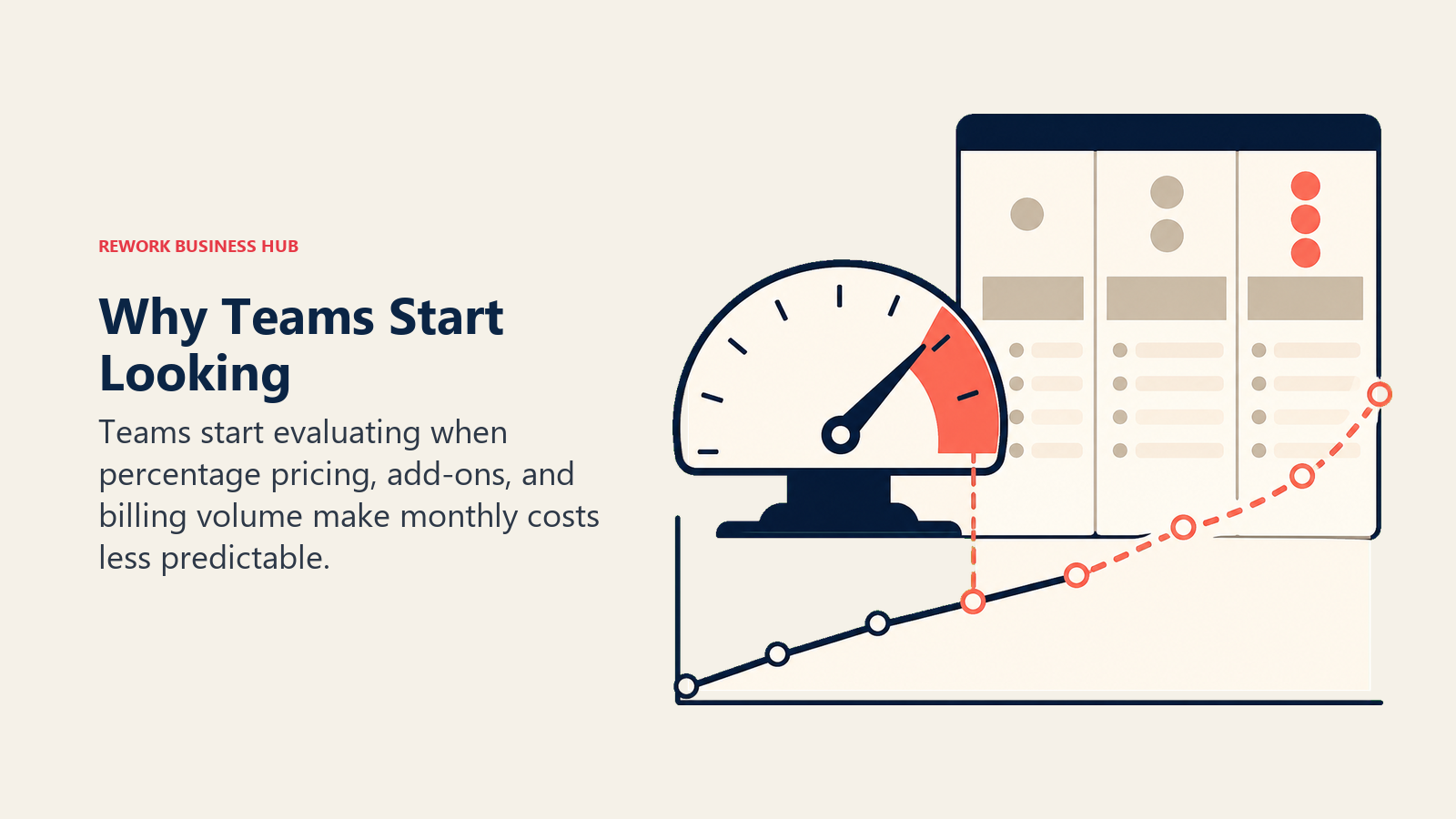 Why Finance Teams Start Evaluating Recurly Alternatives supporting editorial visual