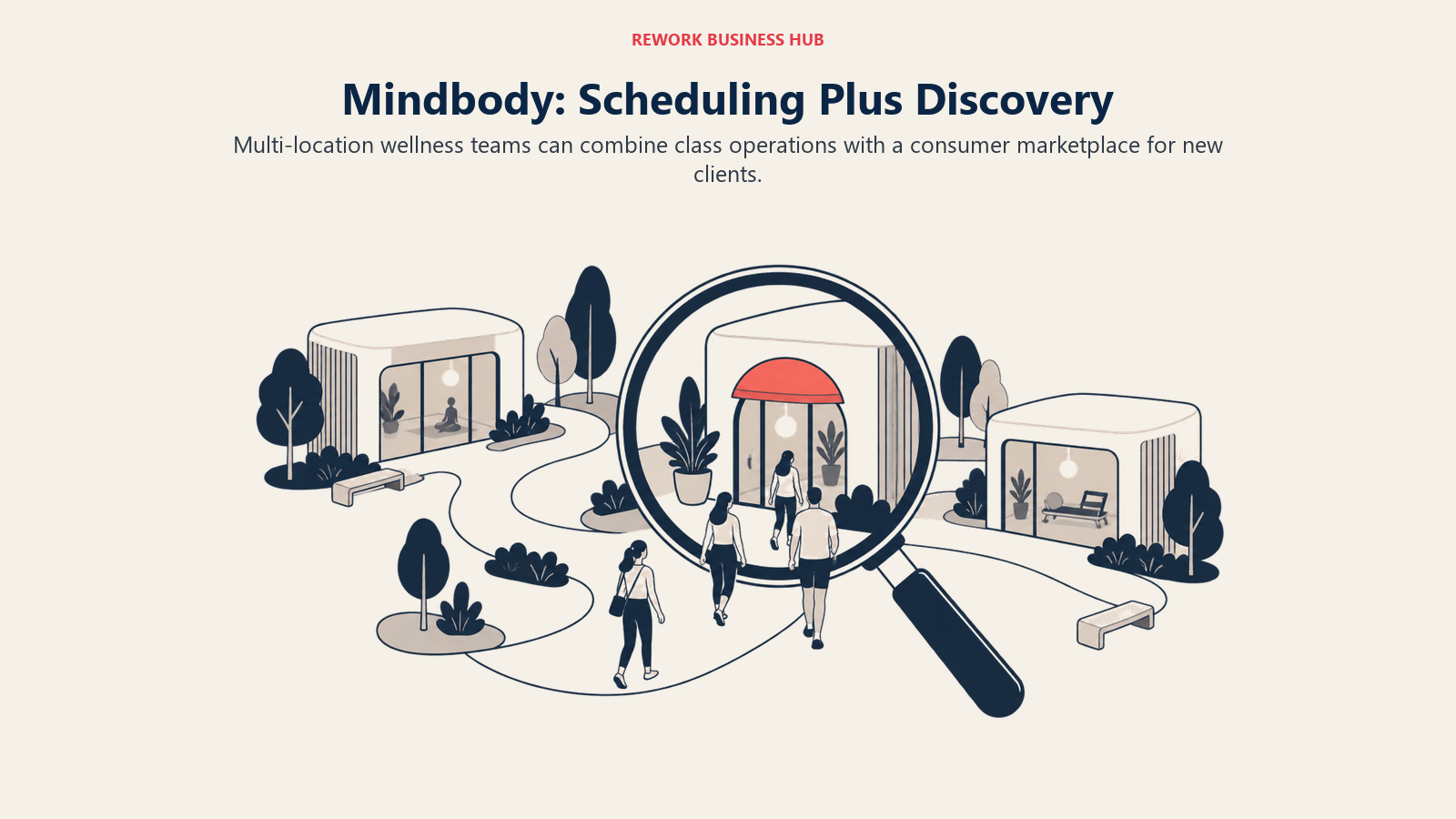 Mindbody: Scheduling Plus Discovery: Multi-location wellness teams can combine class operations with a consumer marketplace for new clients.