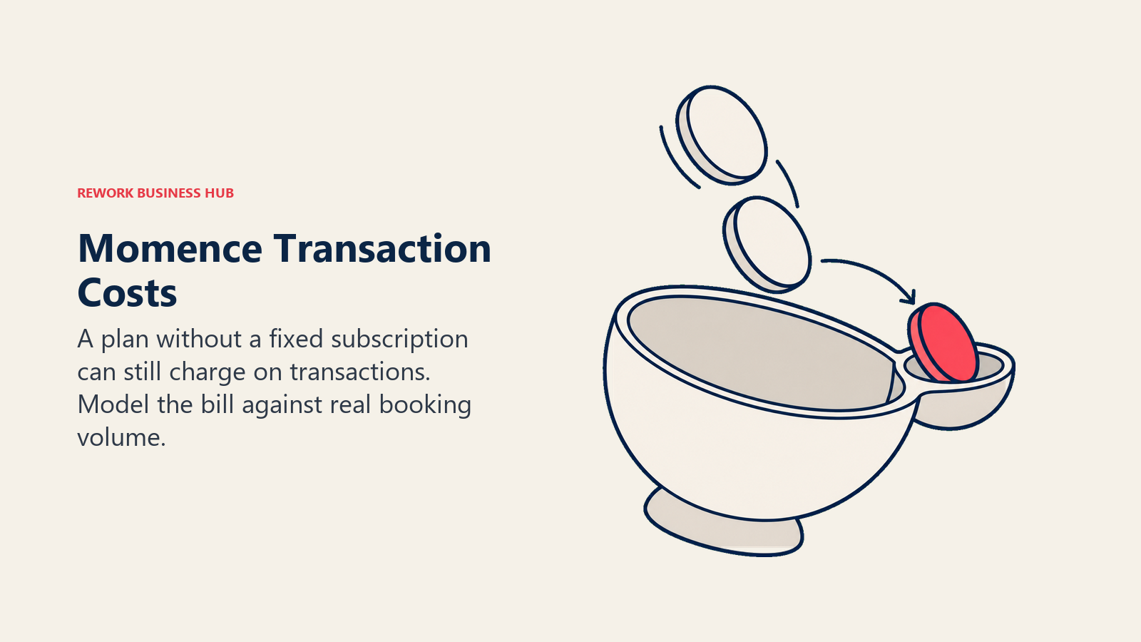 Momence Transaction Costs: A tilted ceramic appointment bowl receiving a stream of three large payment tokens, with one coral token diverted into a small fee dish built into its rim.