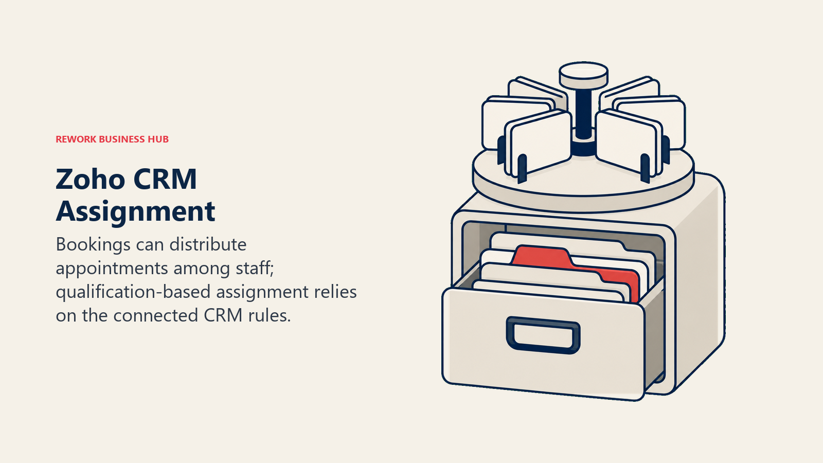 Zoho CRM Assignment: A small rotating appointment wheel seated neatly above a deeper client-record cabinet.