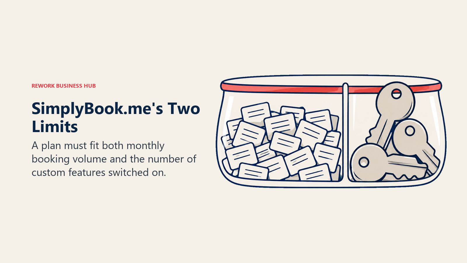 SimplyBook.me's Two Limits: A single broad vessel divided into two clearly different measuring compartments: one holds many appointment slips, the other a few chunky feature keys.