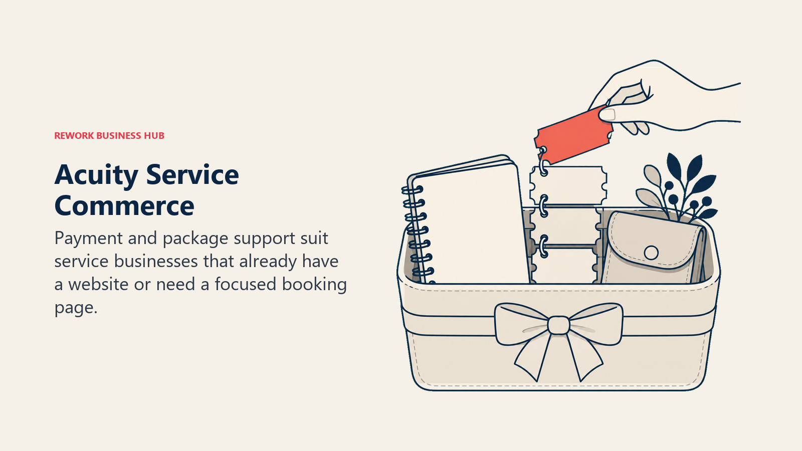 Acuity Service Commerce: A compact service hamper with a linked string of session vouchers, a payment pouch, and a booking diary fitted together snugly.
