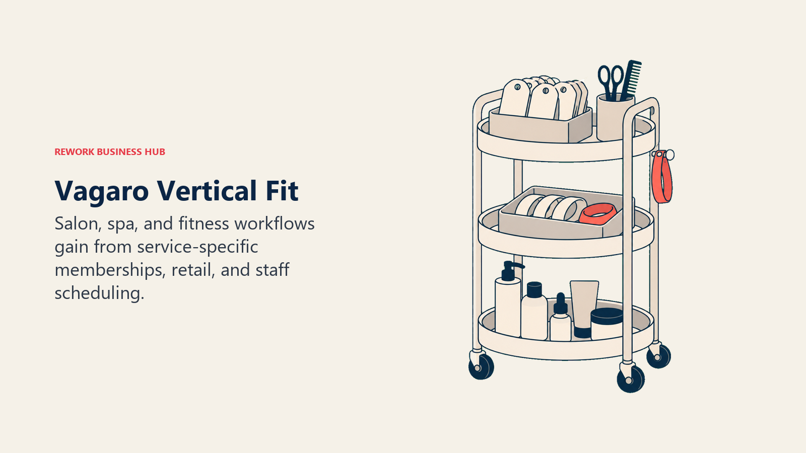 Vagaro Vertical Fit: A rounded salon work trolley with three purposeful shelves: service appointment tags above, membership bands in the middle, and small retail bottles below.