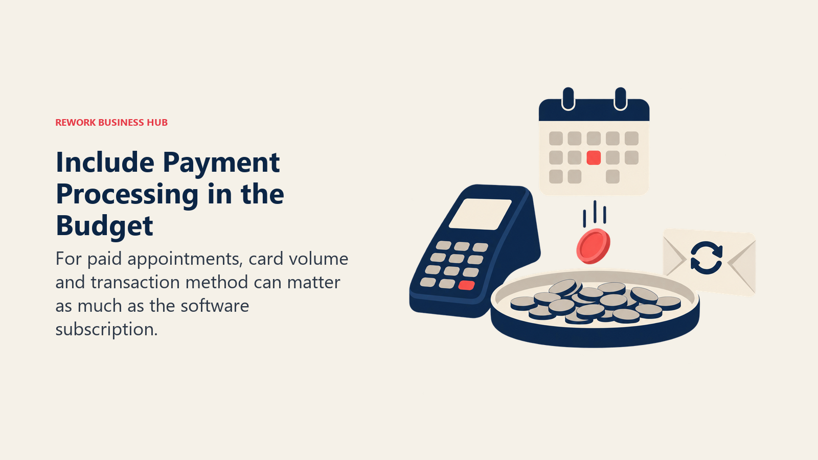 Include Payment Processing in the Budget: For paid appointments, card volume and transaction method can matter as much as the software subscription.