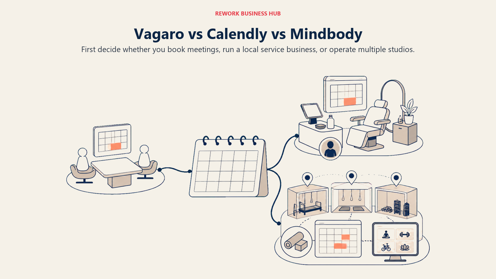Calendar branching into meeting scheduling, a local salon platform, and multi-location studio operations