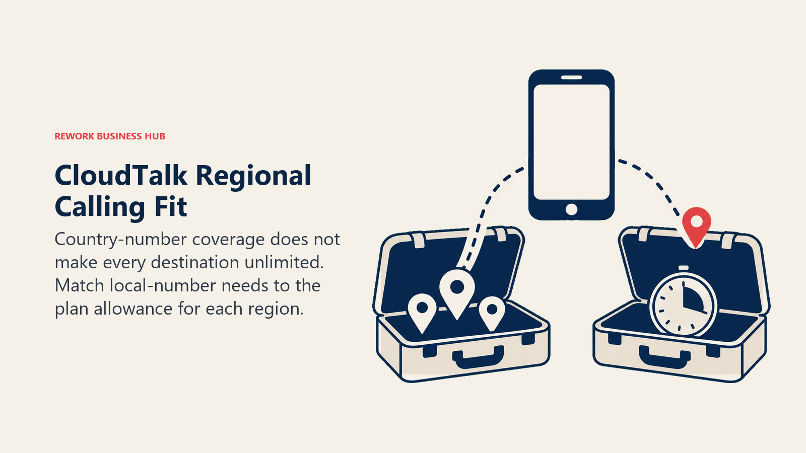 CloudTalk Regional Calling Fit illustrated with regional travel kit