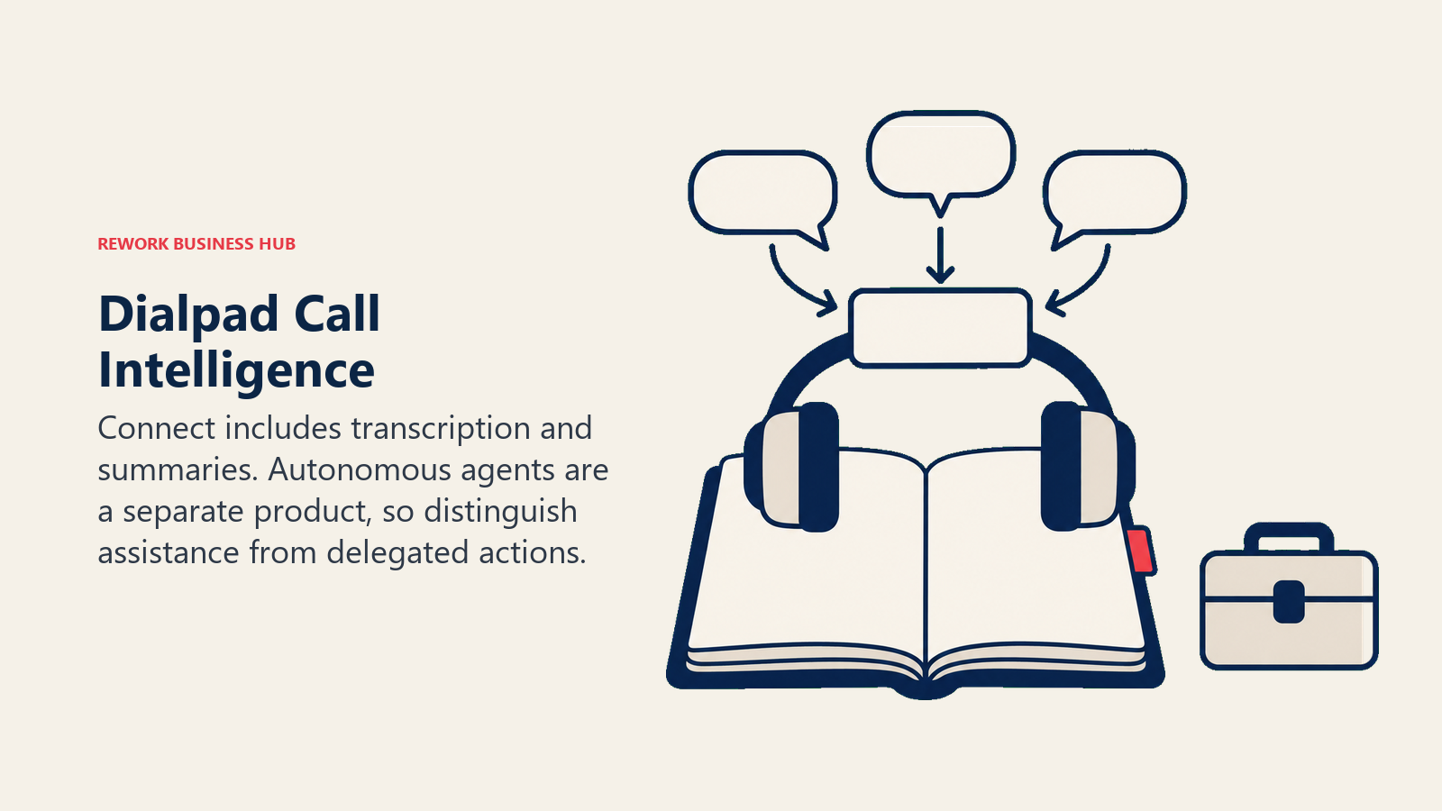 Dialpad Call Intelligence illustrated with speech distillation