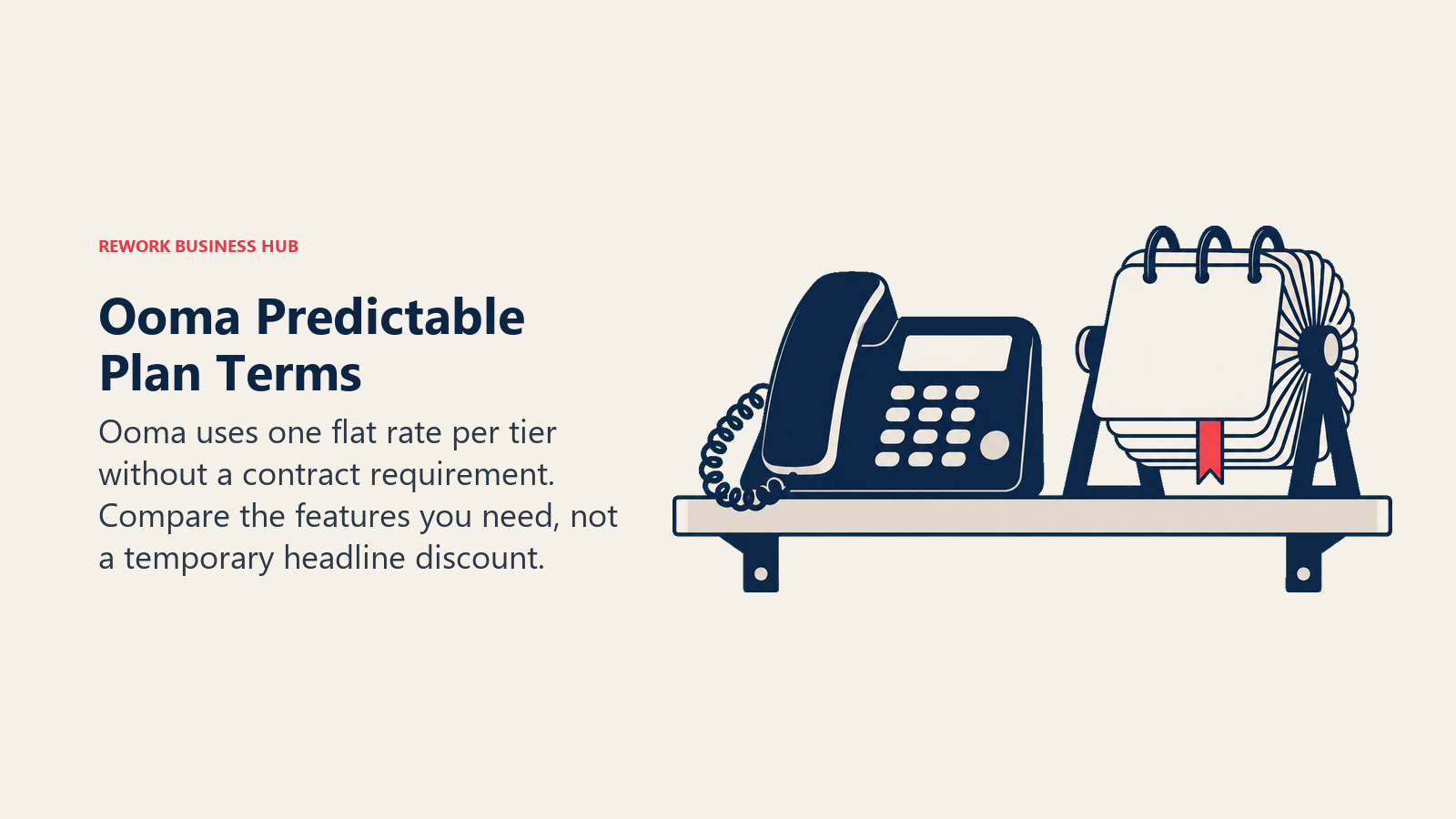 Ooma Predictable Plan Terms illustrated with steady renewal wheel