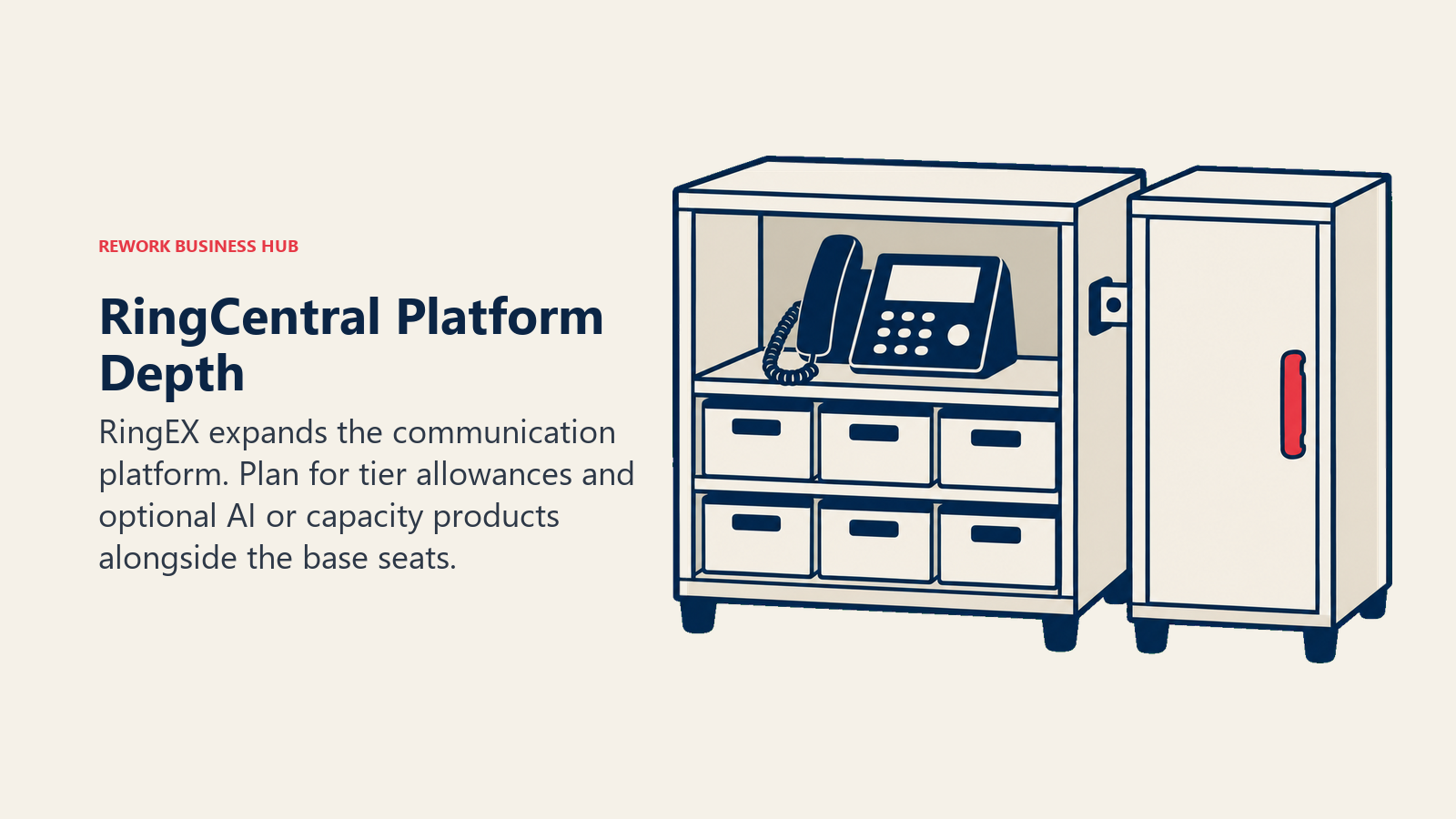 RingCentral Platform Depth illustrated with expandable cabinet