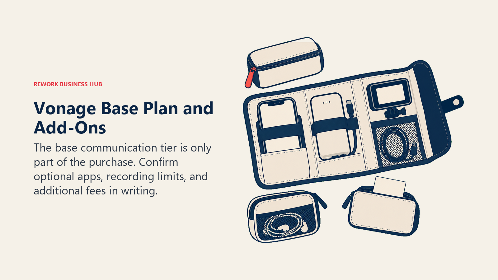 Vonage Base Plan and Add-Ons illustrated with separate accessory roll