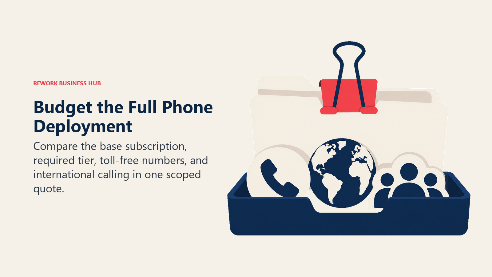 Budget the Full Phone Deployment: Subscription folder bundled with seats, telephone numbers, and international calling.
