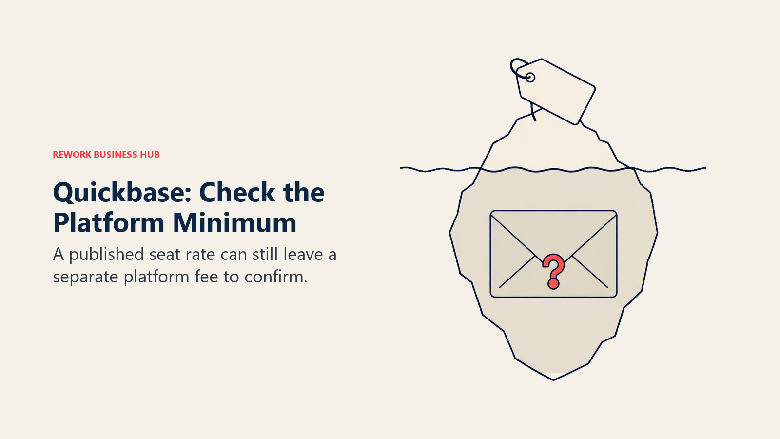 A price envelope below an iceberg tip illustrates the importance of checking Quickbase platform minimums.