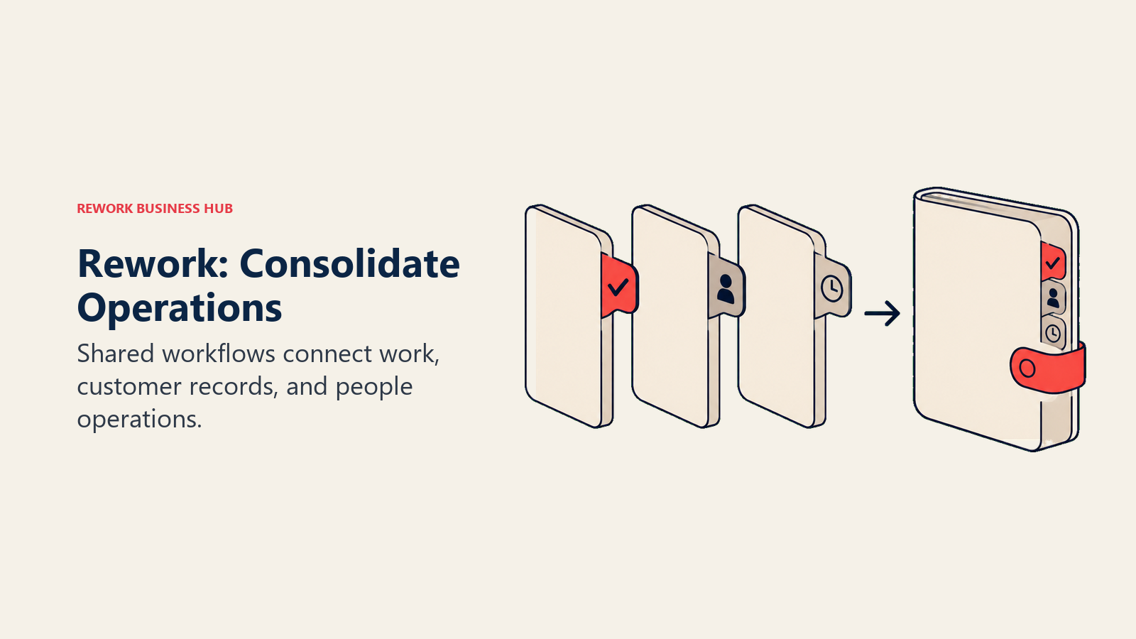 Work, customer, and people records share one binding, illustrating Rework operations consolidation.