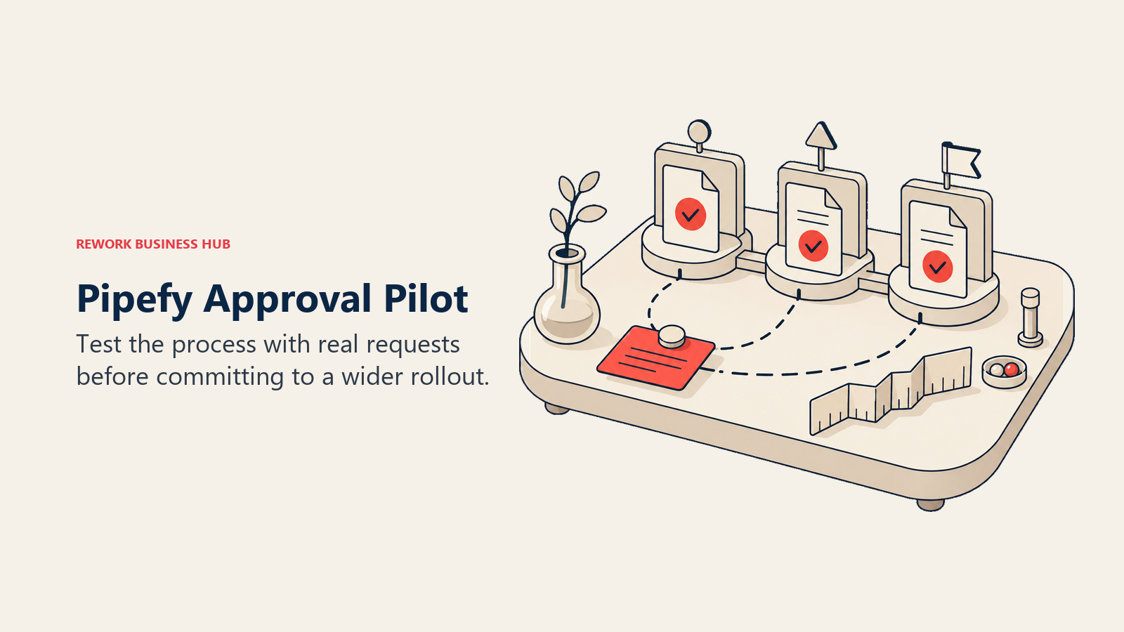 A small approval workflow prototype on a pilot workbench