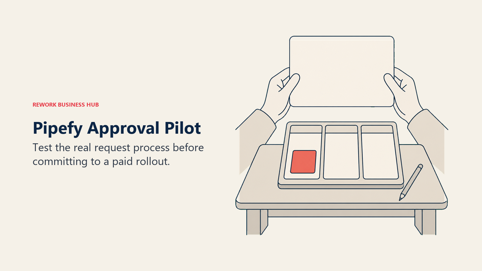Trial approval process assembled on a small workbench before wider rollout.