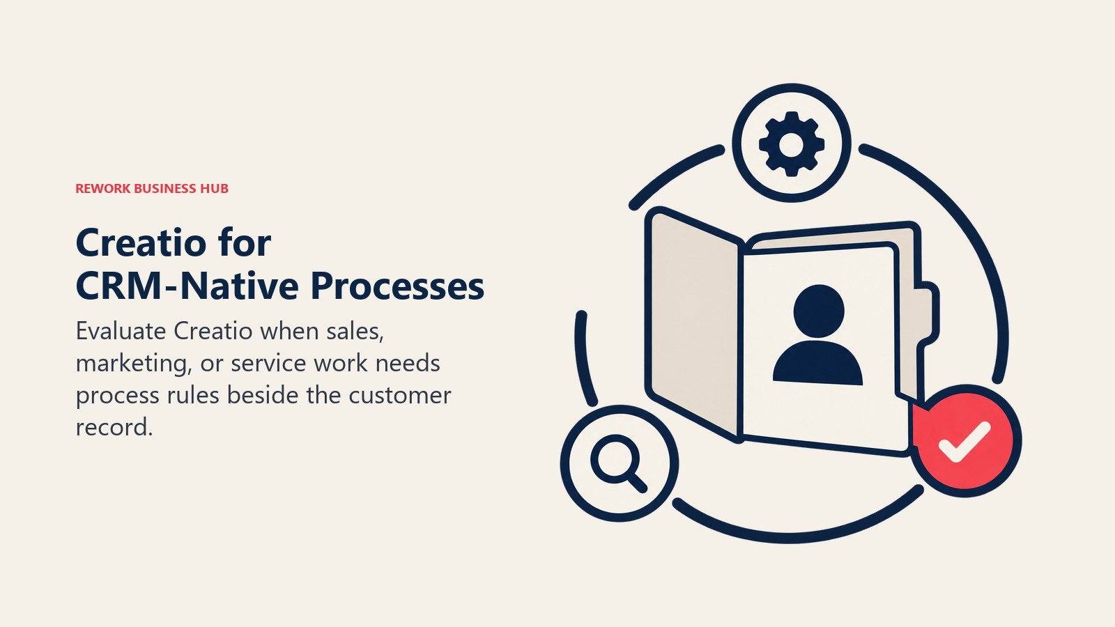 Creatio for CRM-Native Processes: Process checkpoints arranged around a customer record.