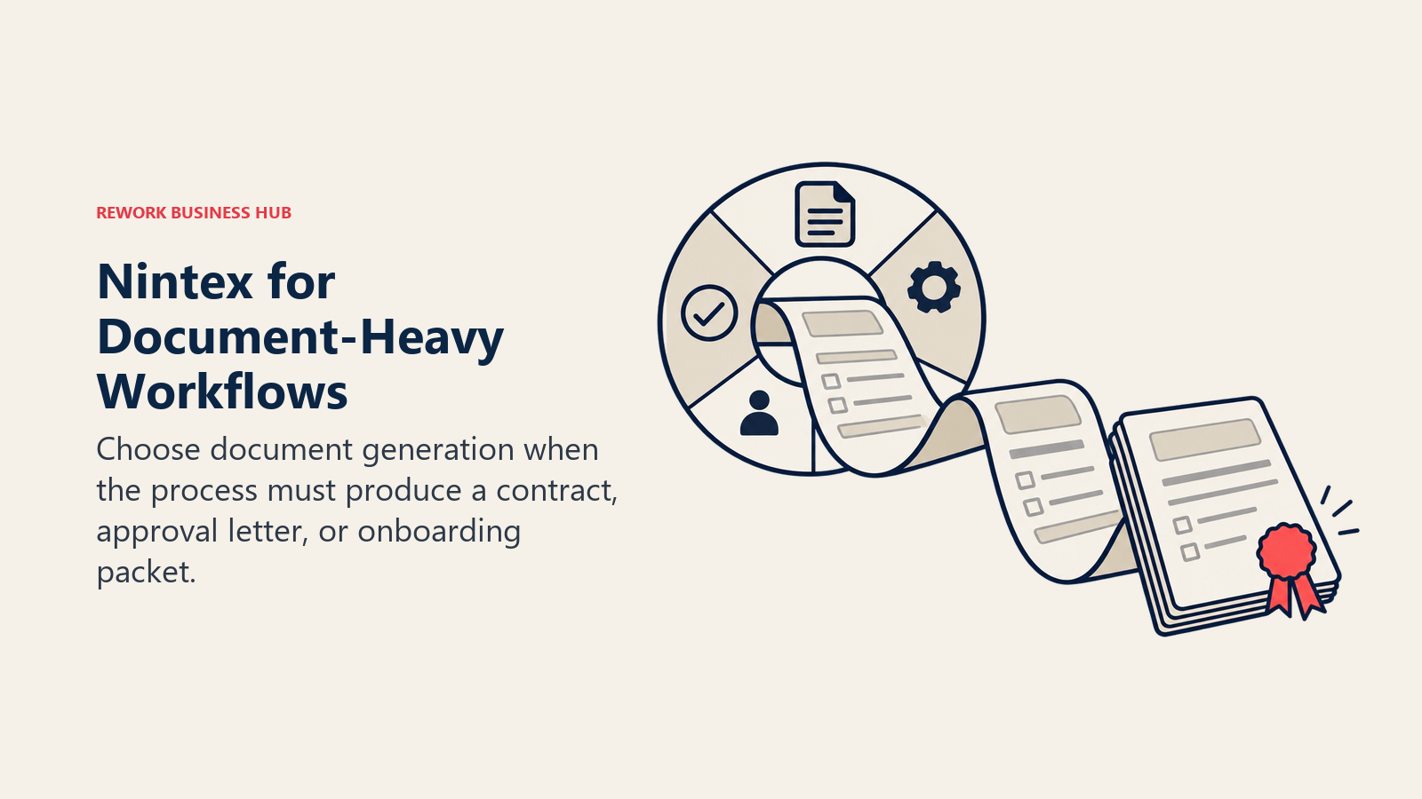 Nintex for Document-Heavy Workflows: Workflow steps producing a completed document packet.