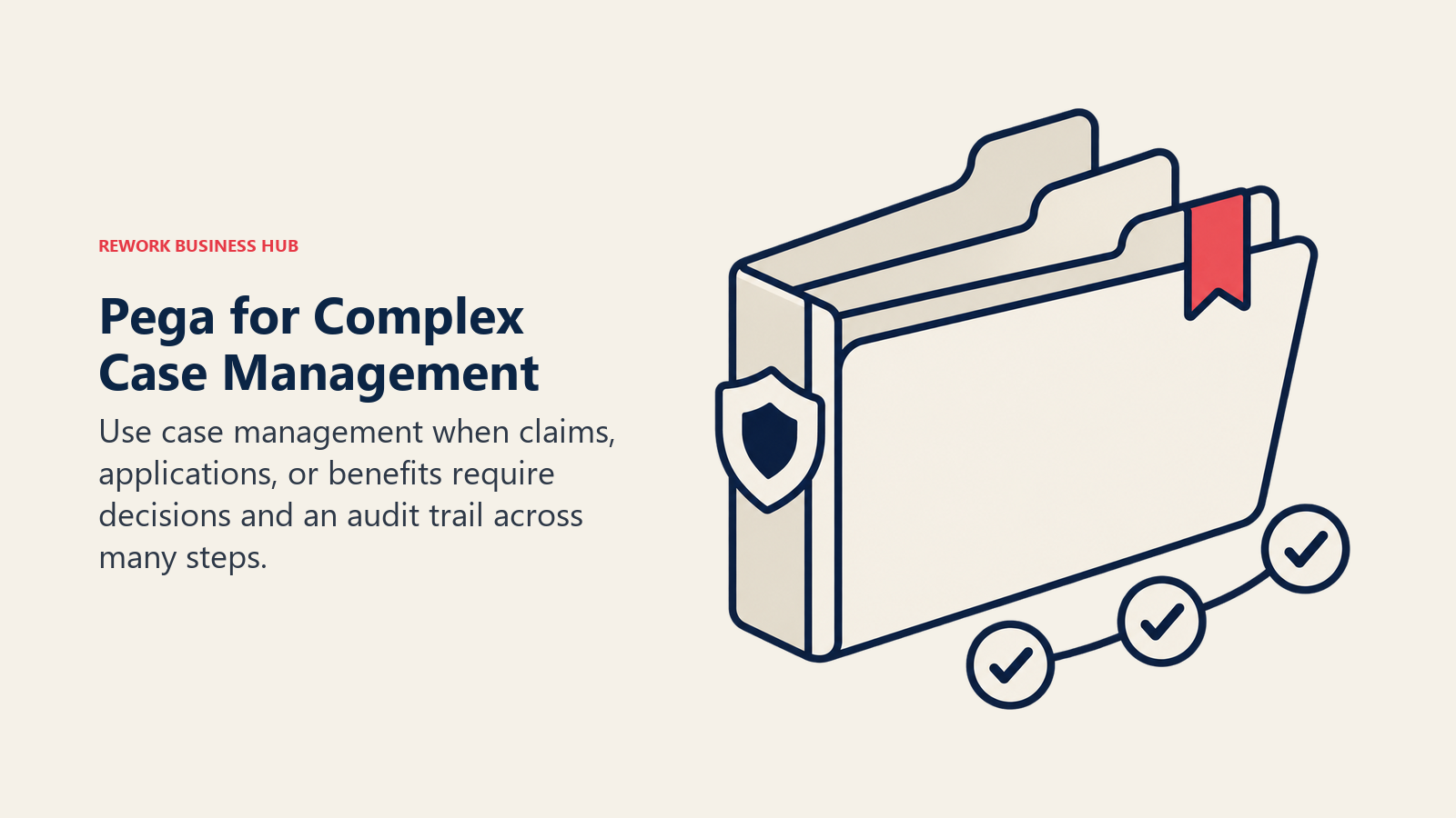 Pega for Complex Case Management: Case dossier with decision tabs, a governance shield, and a recorded history.