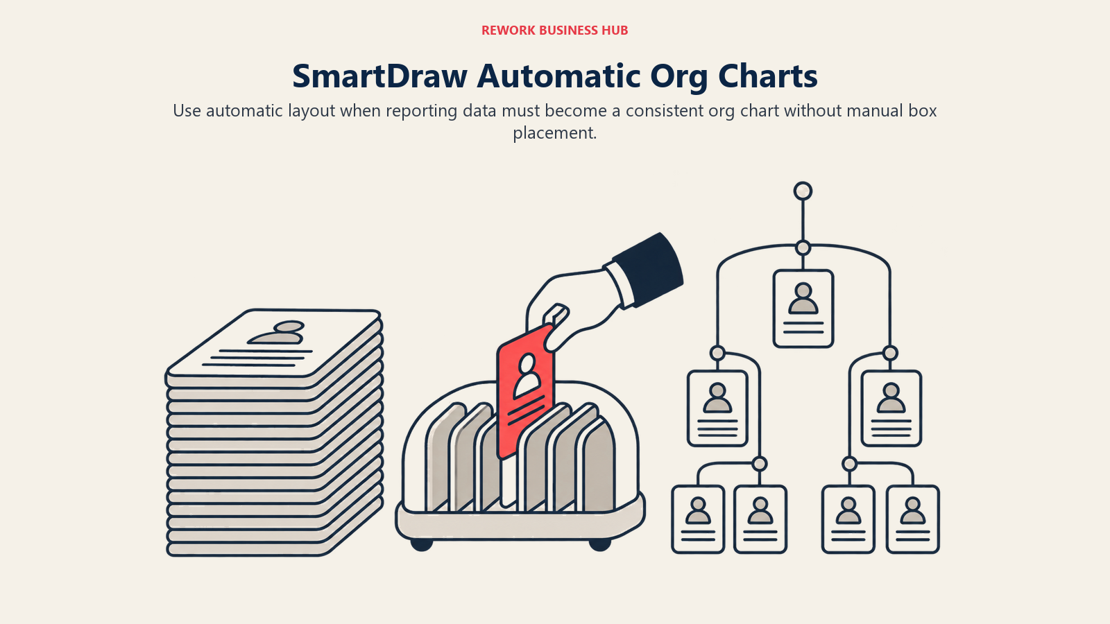SmartDraw Automatic Org Charts: Personnel records automatically arranged into an organizational hierarchy.