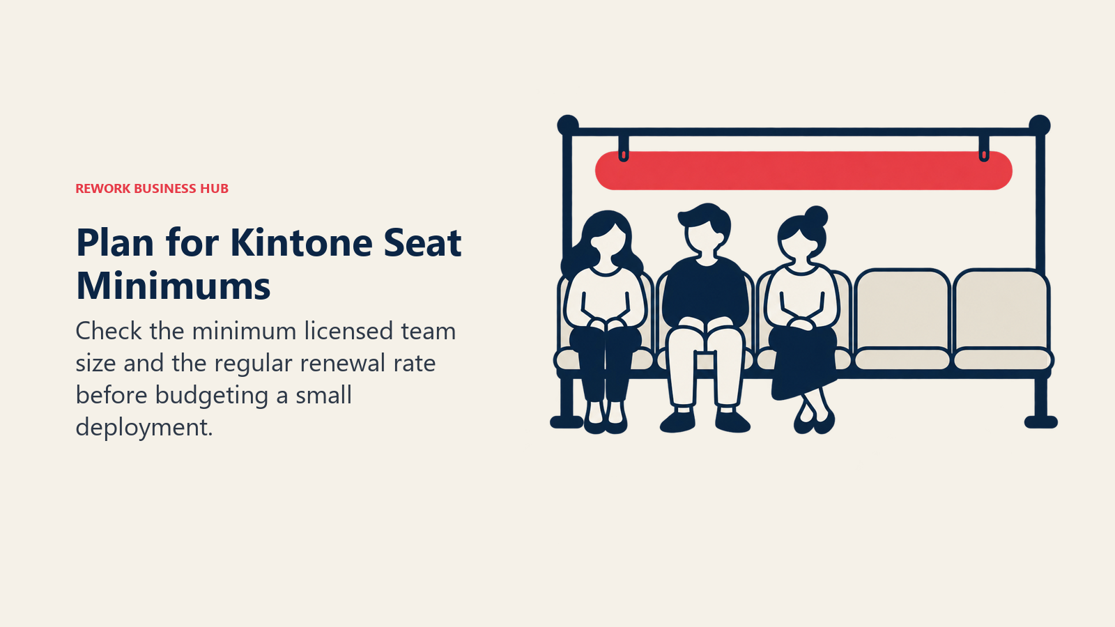 Plan for Kintone Seat Minimums: A reserved five-seat bench with occupied and unused places.