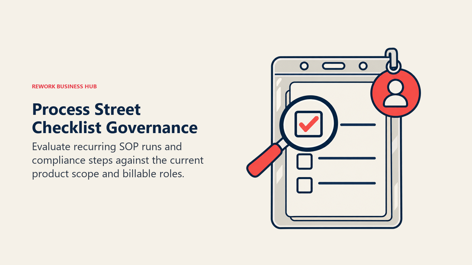 Process Street Checklist Governance: A recurring checklist paired with an audit lens and participant role badge.
