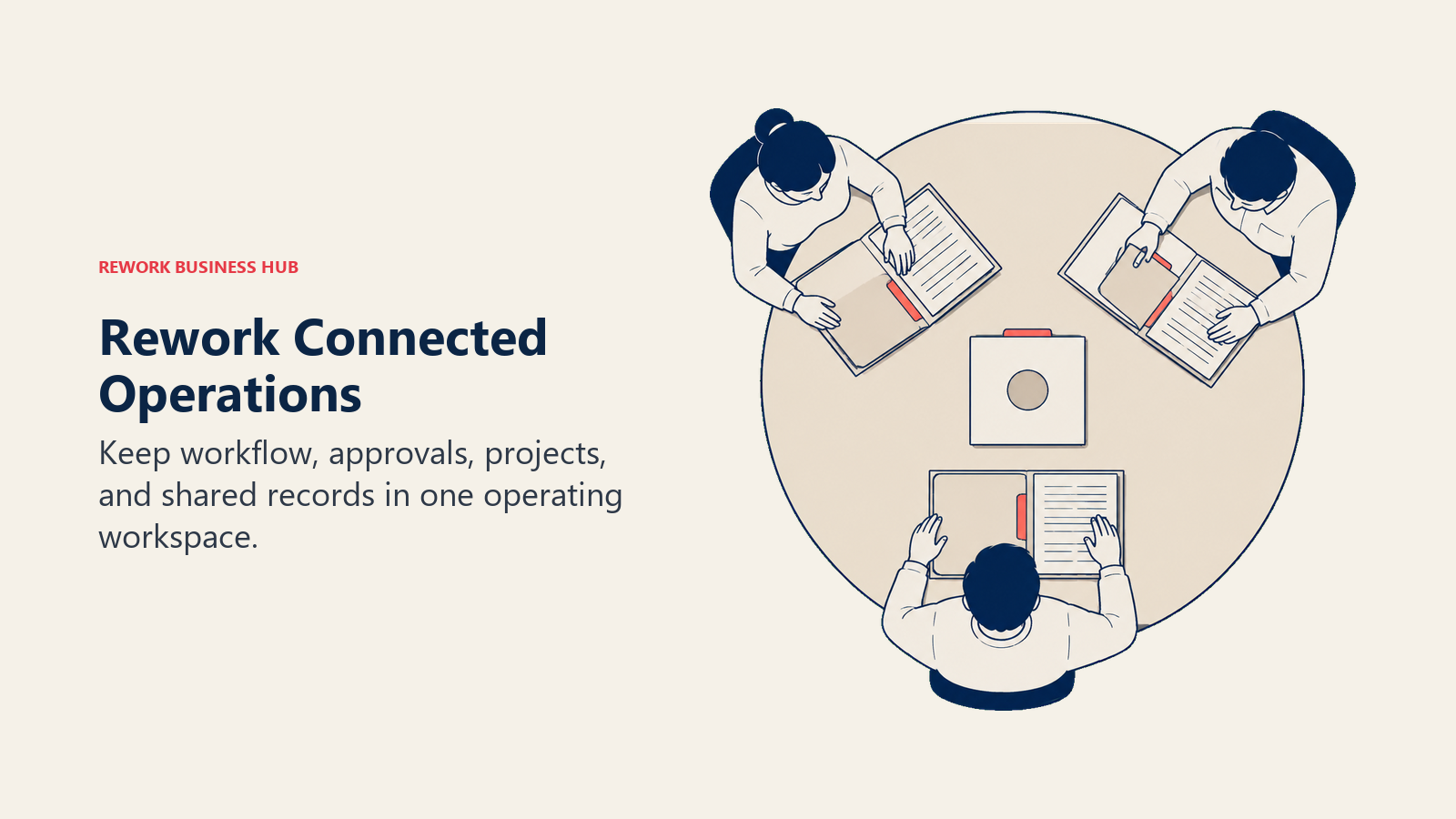 Rework Connected Operations illustrated with three work folders sharing a central record on a round worktable