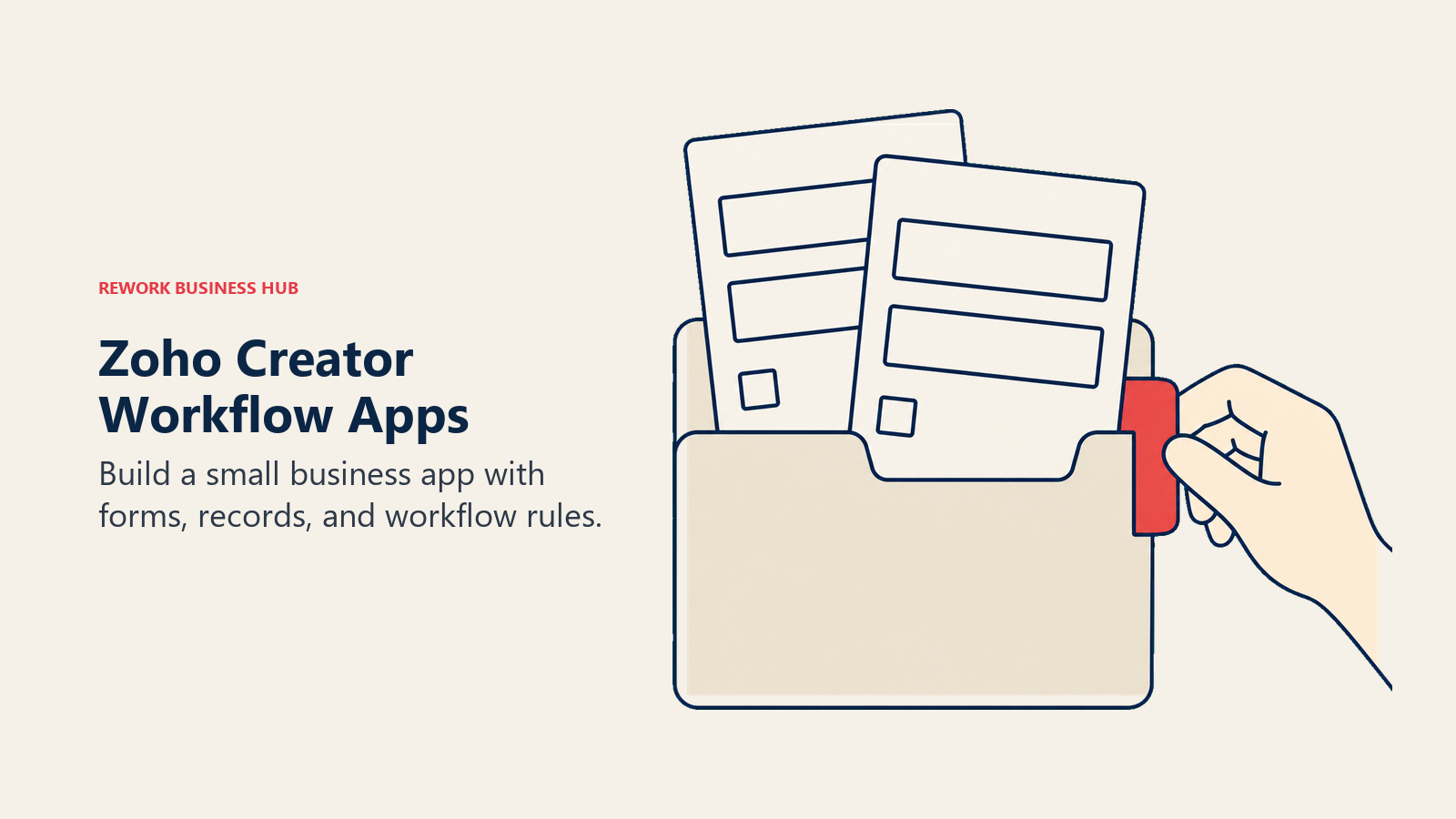 Zoho Creator Workflow Apps illustrated with business forms in an app folder with a configurable rule tab