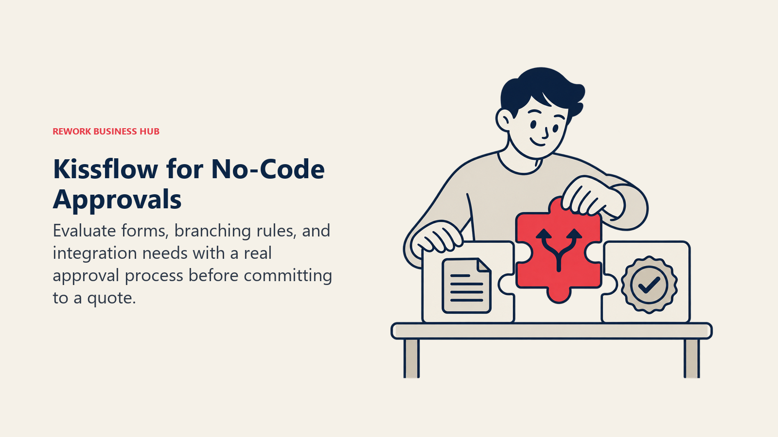 Kissflow für No-Code-Freigaben: Ein Fachanwender, der Formulare, Routing-Regeln und Freigaben zusammensetzt.