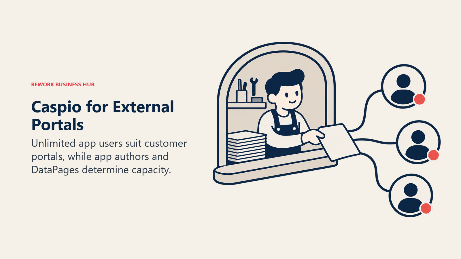 Caspio for External Portals: Unlimited app users suit customer portals, while app authors and DataPages determine capacity.