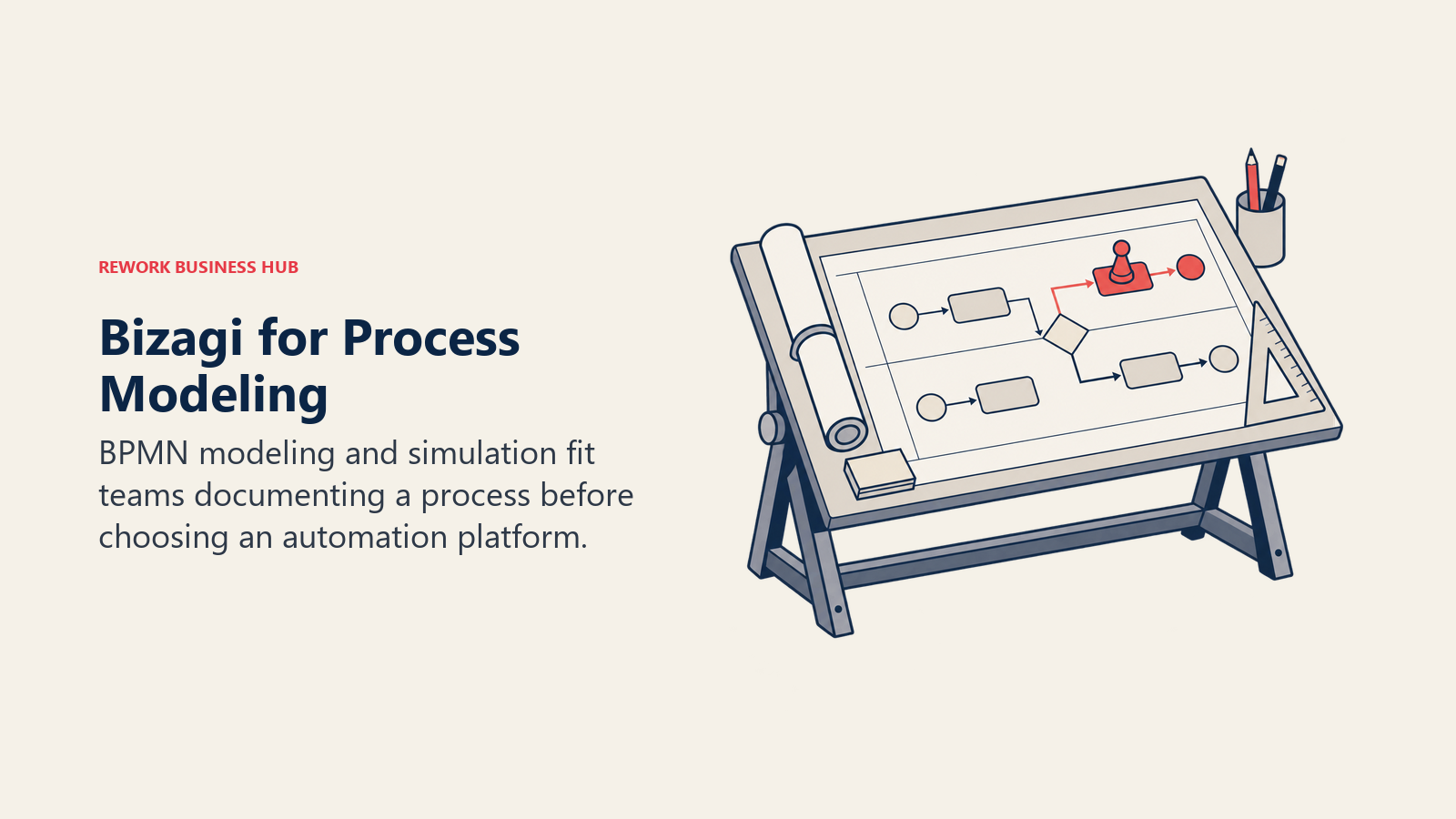 Bizagi für Prozessmodellierung: BPMN-Modellierung und Simulation passen zu Teams, die einen Prozess dokumentieren, bevor sie eine Automatisierungsplattform wählen.