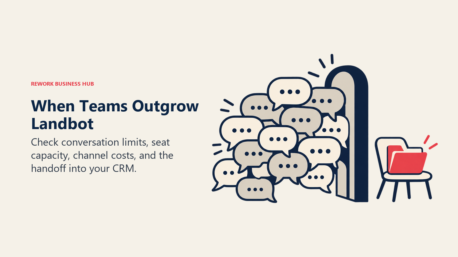 Conversation volume bottleneck separating a growing chat queue from seats and CRM handoffs