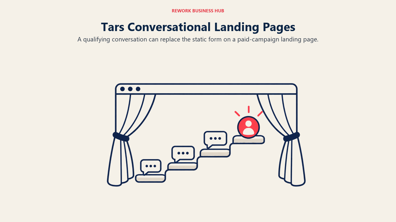 Tars conversational landing page guiding a visitor toward a qualified lead
