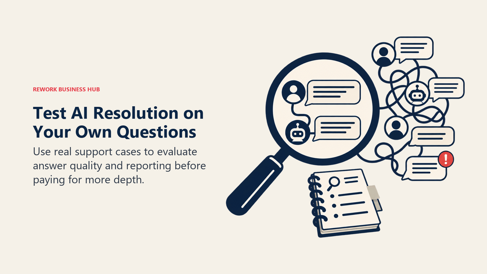 AI support evaluation separating a resolved conversation from unresolved questions needing review