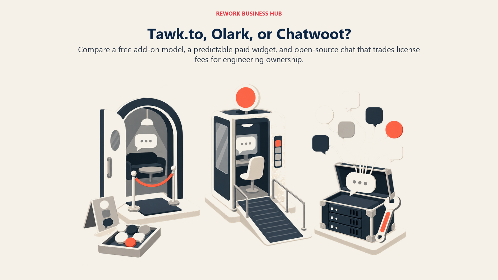 Tawk.to, Olark, and Chatwoot cost models represented by free add-ons, a fixed seat meter, and a self-hosted chat server
