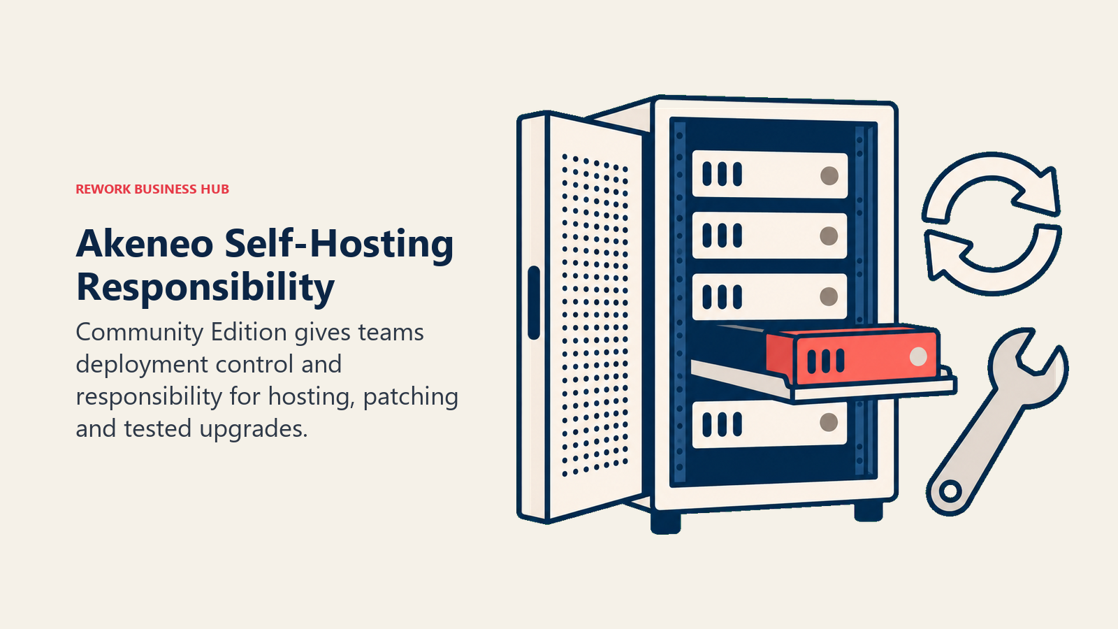 Akeneo Self-Hosting Responsibility: Community Edition gives teams deployment control and responsibility for hosting, patching and tested upgrades.