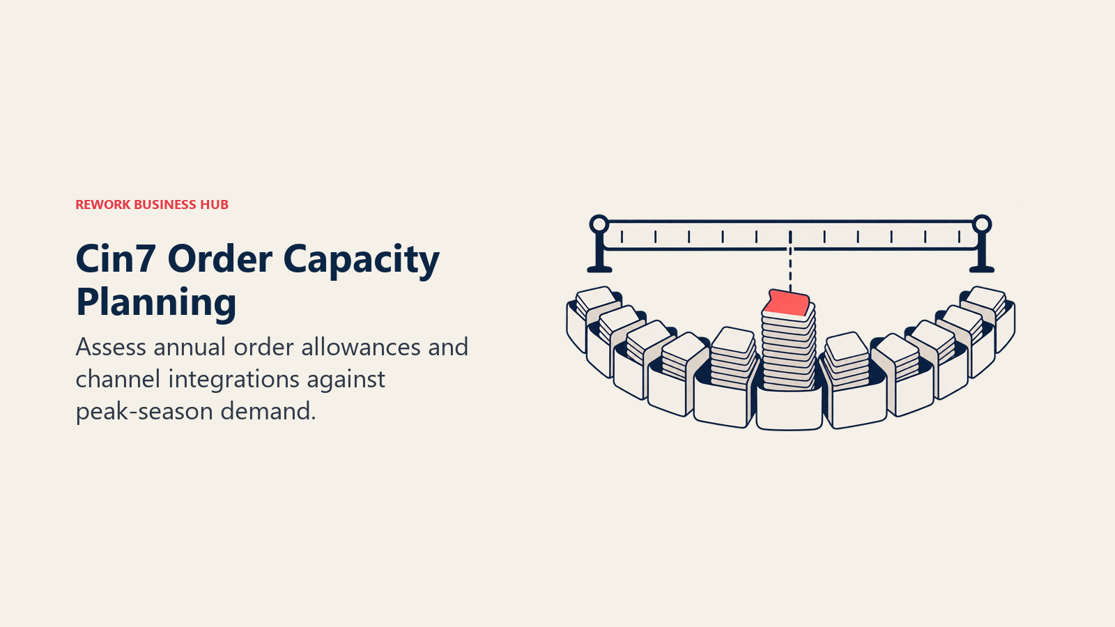 Cin7 Order Capacity Planning: Assess annual order allowances and channel integrations against peak-season demand.