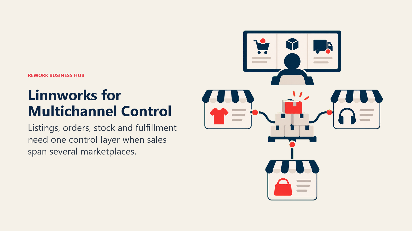 Linnworks for Multichannel Control: Listings, orders, stock and fulfillment need one control layer when sales span several marketplaces.