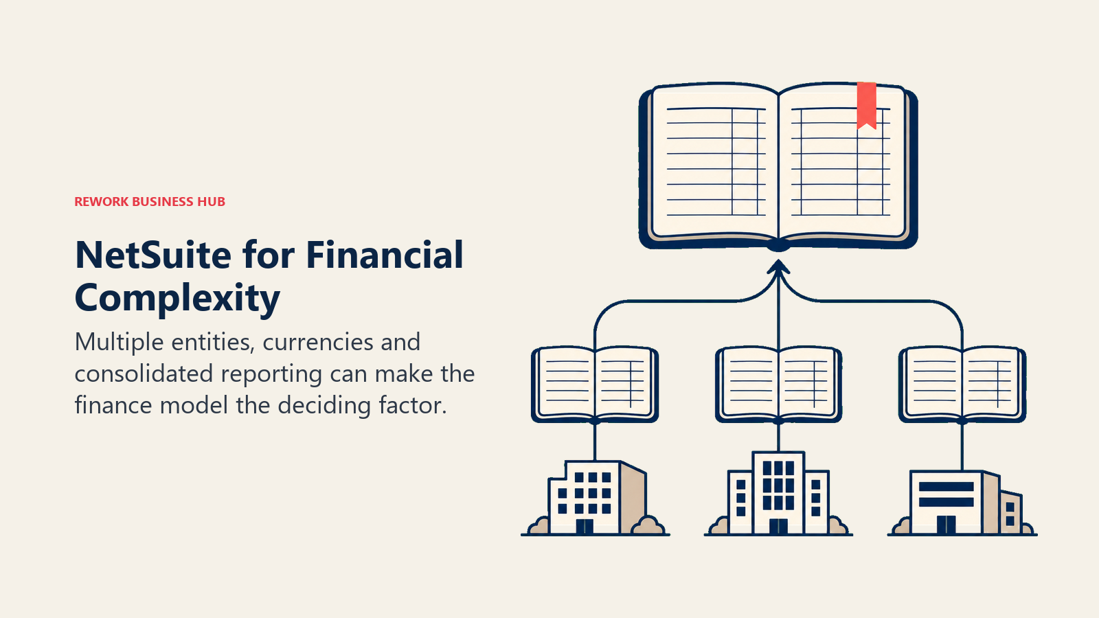 NetSuite for Financial Complexity: Multiple entities, currencies and consolidated reporting can make the finance model the deciding factor.