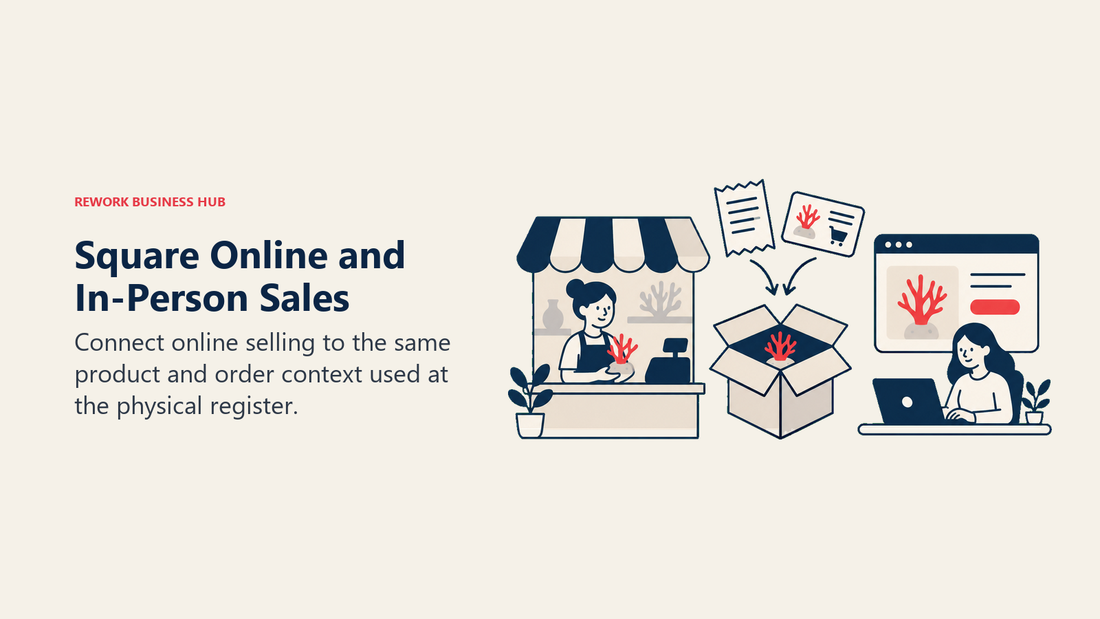 Square Online and In-Person Sales: Connect online selling to the same product and order context used at the physical register.