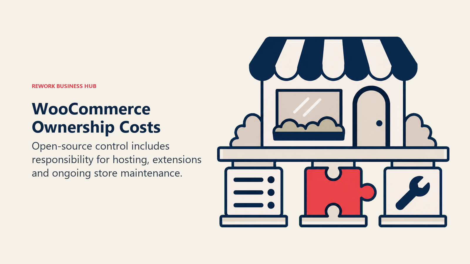 WooCommerce Ownership Costs: Open-source control includes responsibility for hosting, extensions and ongoing store maintenance.
